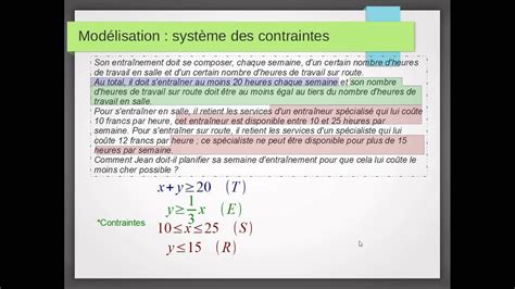 Les Matrice Programmation Lineaire 的图像结果