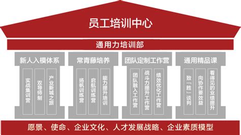 华夏幸福：平安人寿成为其第一大股东_央广网