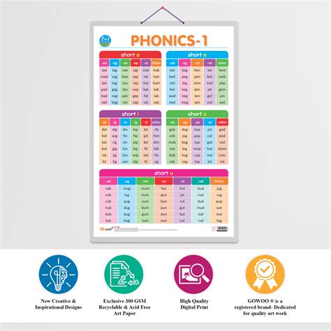 JoGenii|Set-of-2-|-2-IN-1-DAILY-ROUTINE-AND-TIME-and-2-IN-1-PHONICS-1 ...
