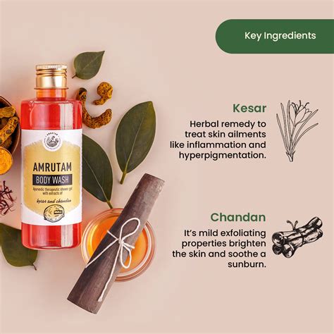 Amrutam Body Wash with Kesar and Chandan | Ayurvedic Therapeutic Showe