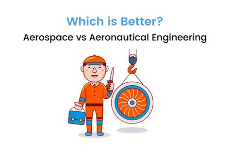 Aerospace Engineering Math 的图像结果