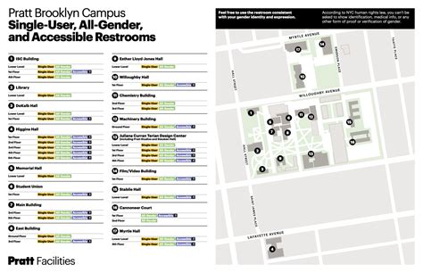 Single-User, All-Gender and Accessible Restroom Map - Pratt Institute