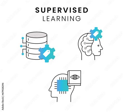 Image result for Interactive Machine Learning Symbolic Representation