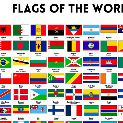 Buy Flags of the World Poster, Country Flags Printable, Nations Art ...