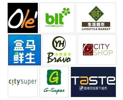 城际生活超市品牌设计|超市品牌VI设计|超市logo设计|超市设计公司