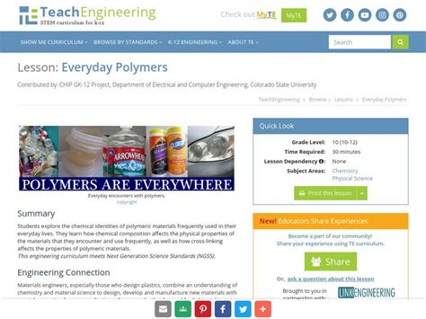 Image result for Free Science Lessons Polymers