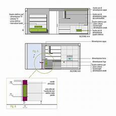cucina ad angolo dwg cucine con penisola design valcucine cucina ad angolo dwg cucine con penisola design valcucine