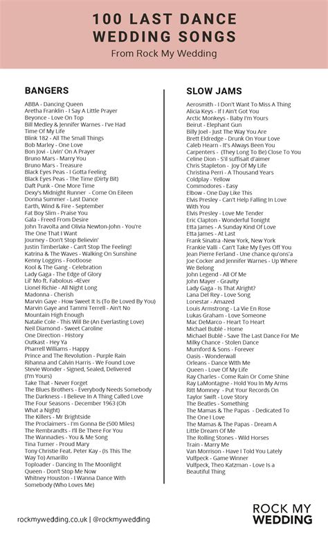 Throwback Songs For Wedding