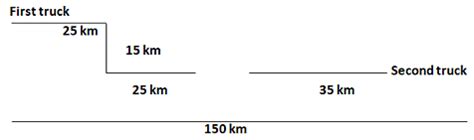 Read the following information carefully and answer the question given ...