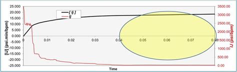 Image result for How to Prove Injectivity Using Inverse