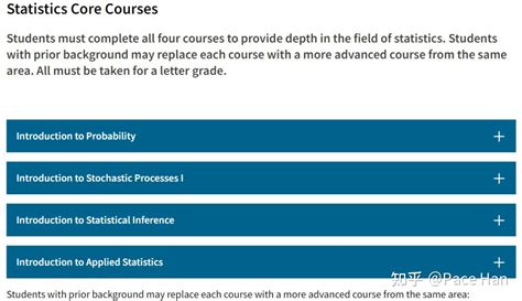 Stats Programs 的图像结果