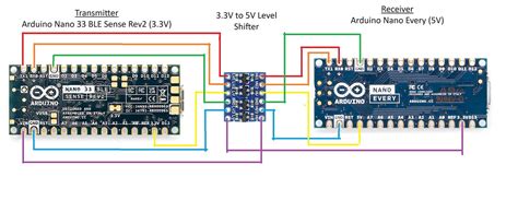 Image result for Arduino and Battery Powering Arduino LED