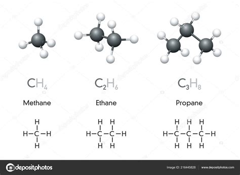 Methane Ethane Propane Molecule Models Chemical Formulas Organic ...