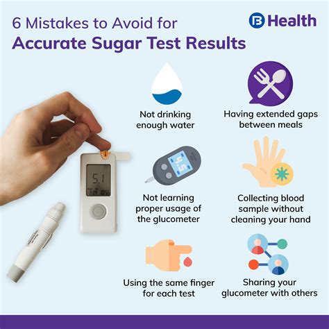 3 Hour Blood Sugar Test