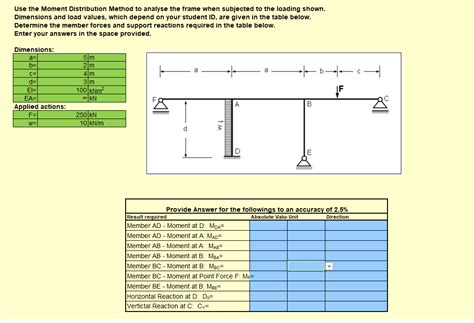 Moment Distribution Method Frame PDF 的图像结果