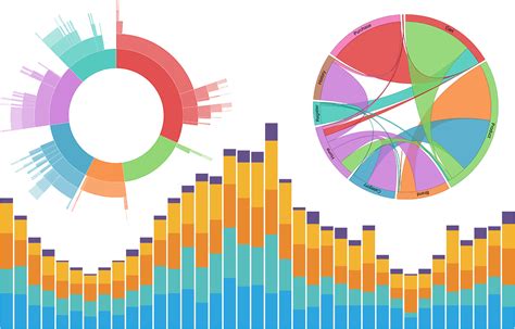 Data Transparent 的图像结果