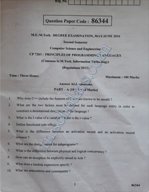 PPL UNIT 2 Notes - CCS358 / PRINCIPLES OF PROGRAMMING LANGUAGES UNIT II ...