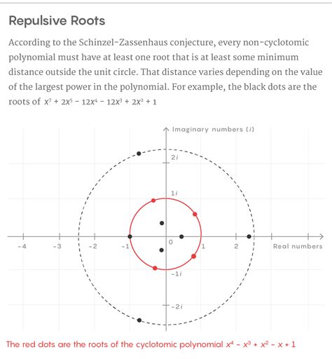 Repulsive action in Number theory
