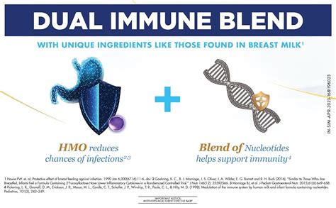 Buy Similac Plus Stage 1 Infant Formula, Up to 6 Months, 400g Tin, with ...