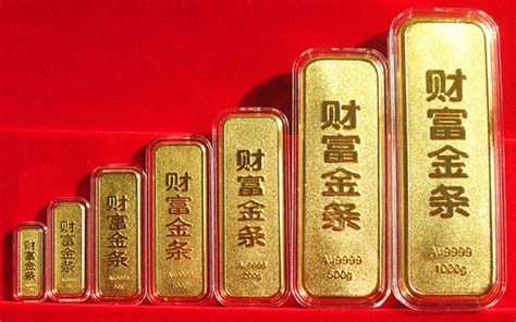银行黄金（金条）全部大降价，8月16日各银行黄金最新实价表 - 知乎