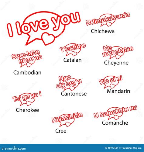 Word I Love You in Different Languages, Love Concept Stock Vector ...