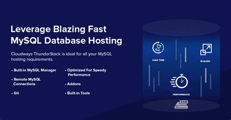Image result for Host MySQL Database