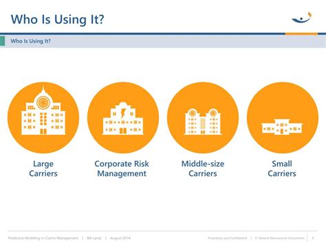 Image result for Predictive Modeling Methods