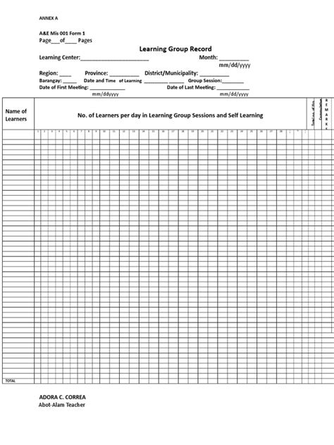Group Learning Issue Log 的图像结果