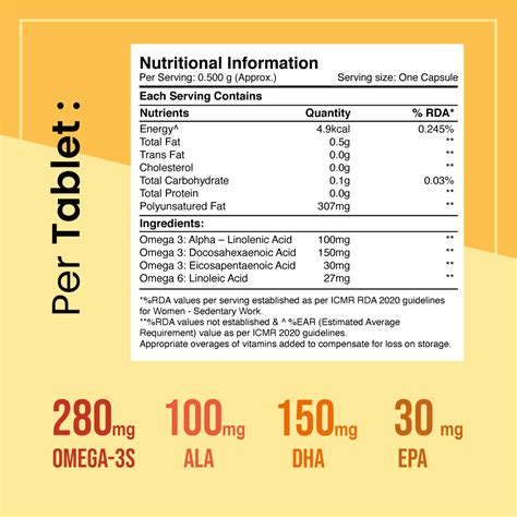 RawRX Vegan Omega-3 Fatty Acid with EPA + DHA + ALA for Hair Growth ...