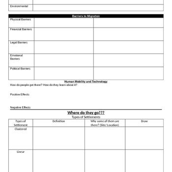 Human Migration Worksheet 的图像结果