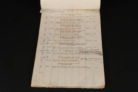 The Prop Gallery | Annotated French subtitle script