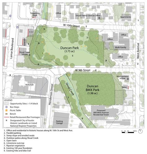Duncan Park Improvements | Parks and Recreation | AustinTexas.gov - The ...