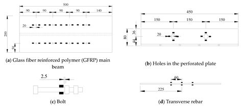 Experimental Study on the Shear Behavior of GFRP–Concrete Composite ...
