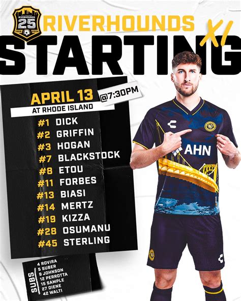 Riverhounds remain winless; play to second straight scoreless draw at ...