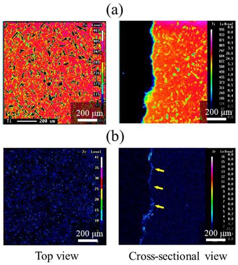 Influence of the Surface Chemical Composition Differences between ...