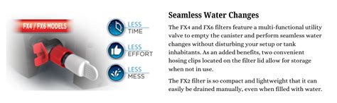 Fluval FX4 High Performance Canister Filter : Amazon.in: Pet Supplies