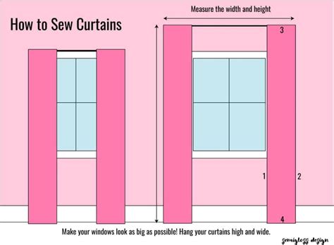 Image result for Sewing Curtain Tutorial