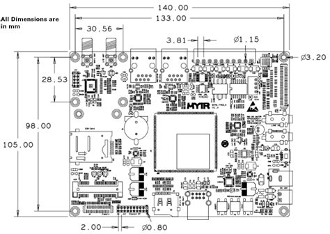 Probots MYIR MYD-Y6ULY2-V2-4E512D-50-C Development Board Kit Buy Online ...