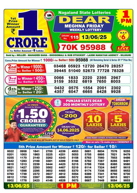 Dear Lottery Result – 13 June 2025 | Lottery Sambad, Dhankesari ...