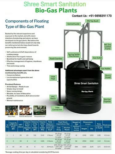 Biogas Plant - Shree Floating Type Biogas Plant - 2 Cubic Trader ...