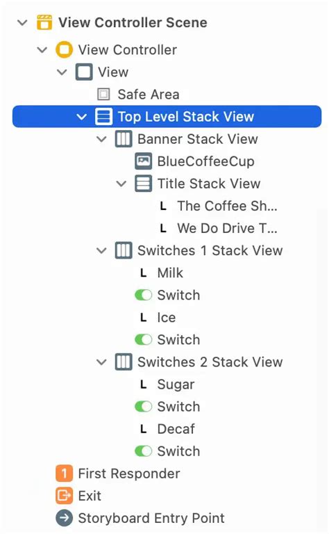 Image result for iOS. View Stack