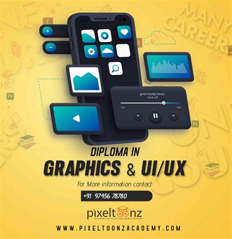 Rezultat imagine pentru UI/UX Design Course Ali Hasan