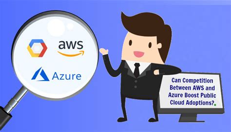 Can Competition Between AWS and Azure Boost Public Cloud Adoptions?