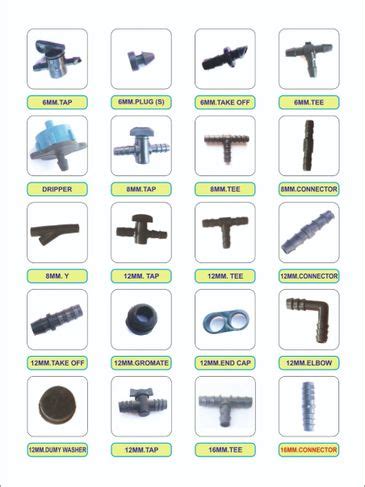 Sri Venkateswara Pipes and Fittings, Coimbatore