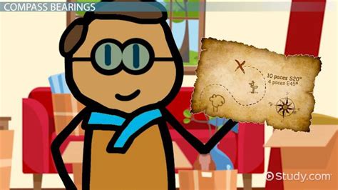 Image result for Compass Bearings Explained