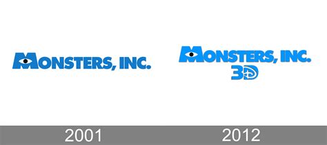 Monsters Inc. Logo and symbol, meaning, history, PNG, brand