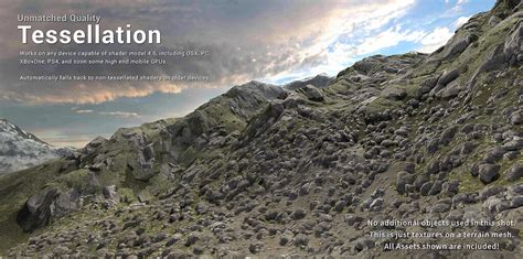 Image result for Unity Projector Splat Map