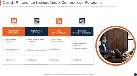 Insurance Business Model 的图像结果