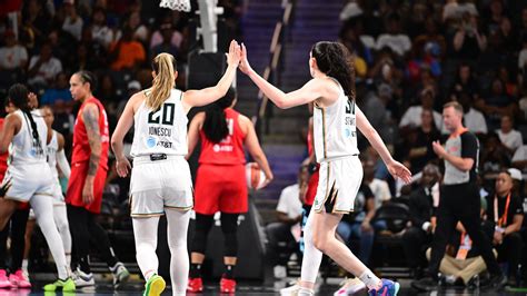 Los Angeles Sparks 2025