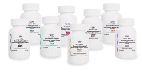 Focalin Generic Name